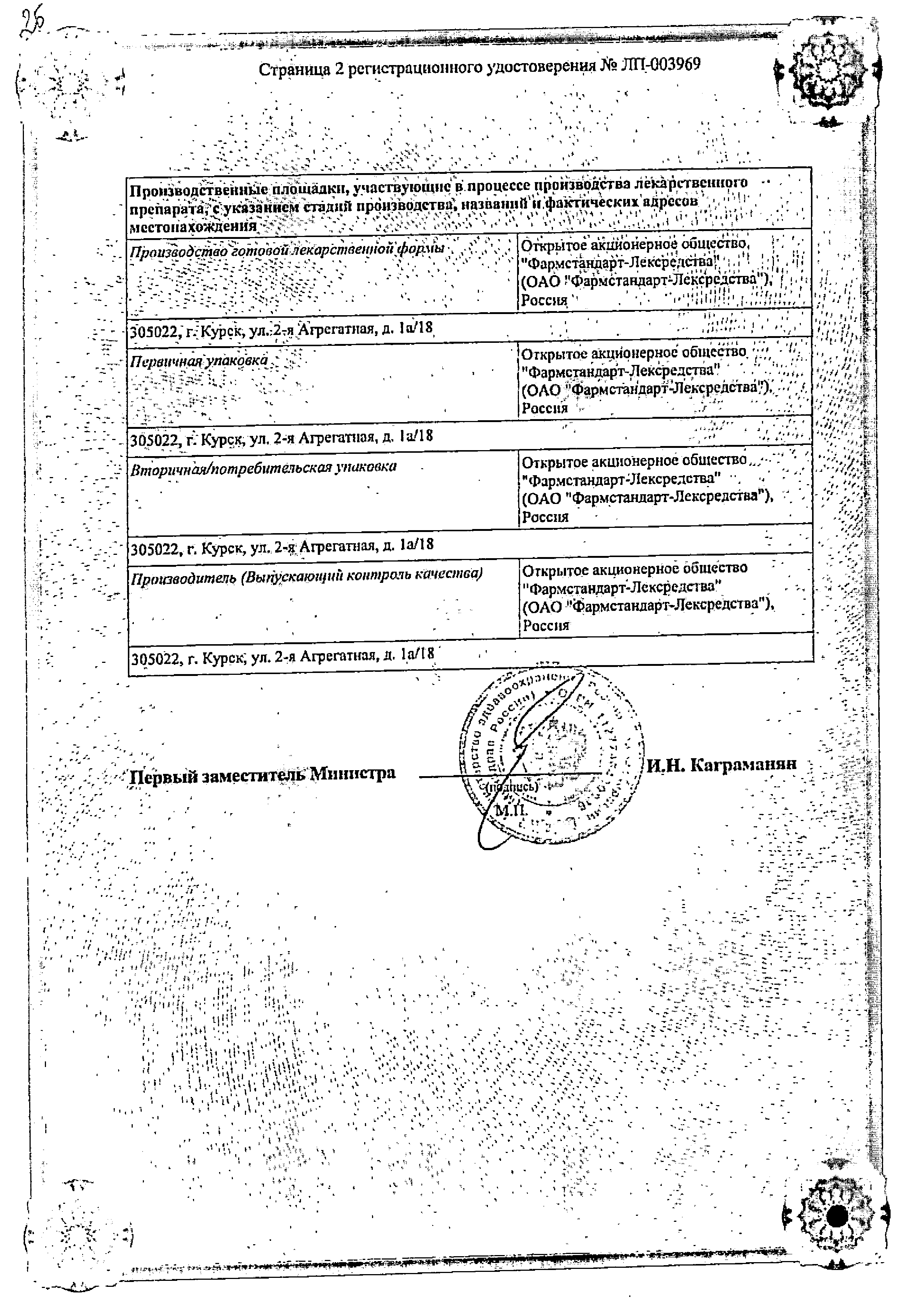 Корвалол Фито сертификат