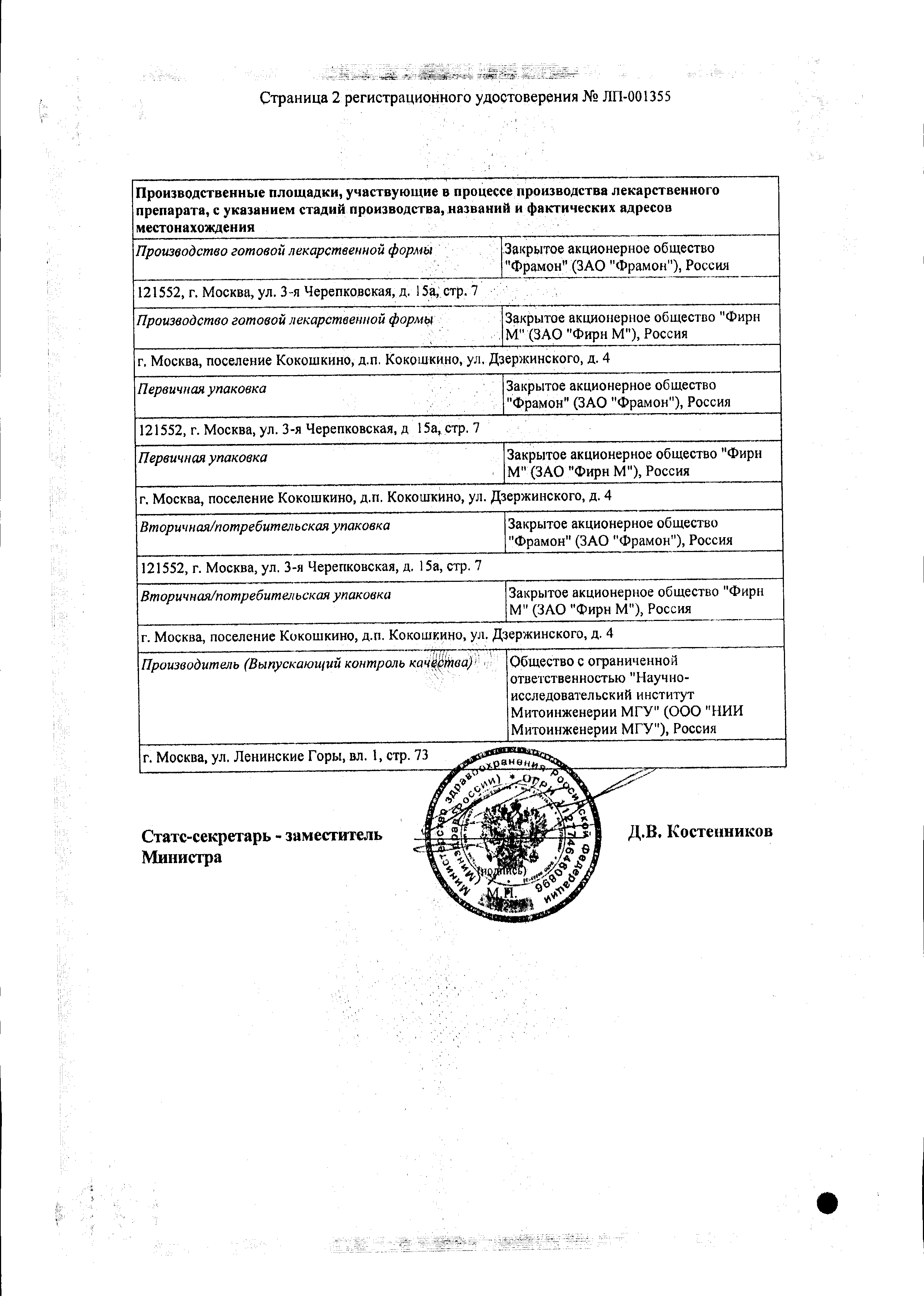 Визомитин сертификат
