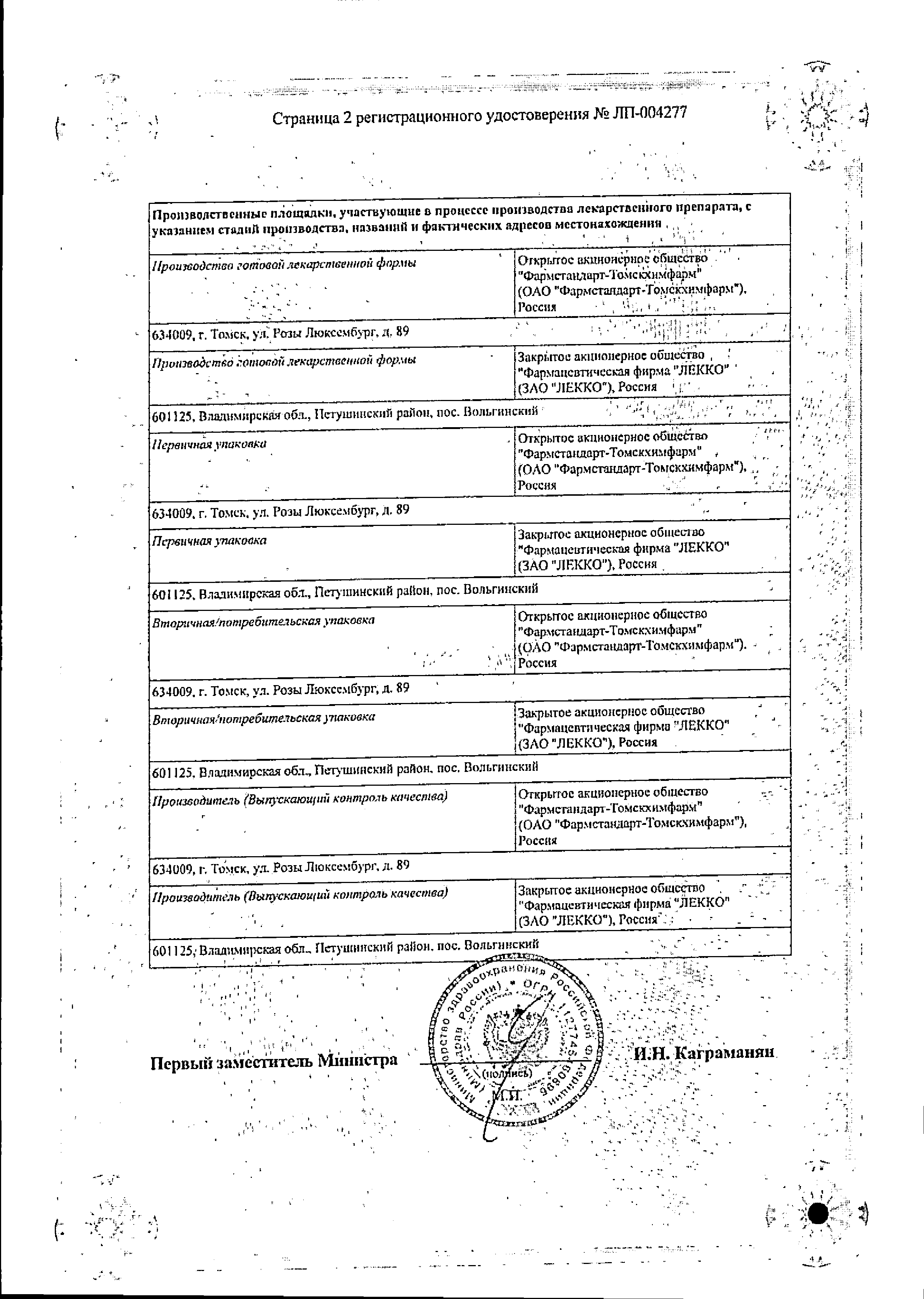 Пенталгин экстра-гель сертификат