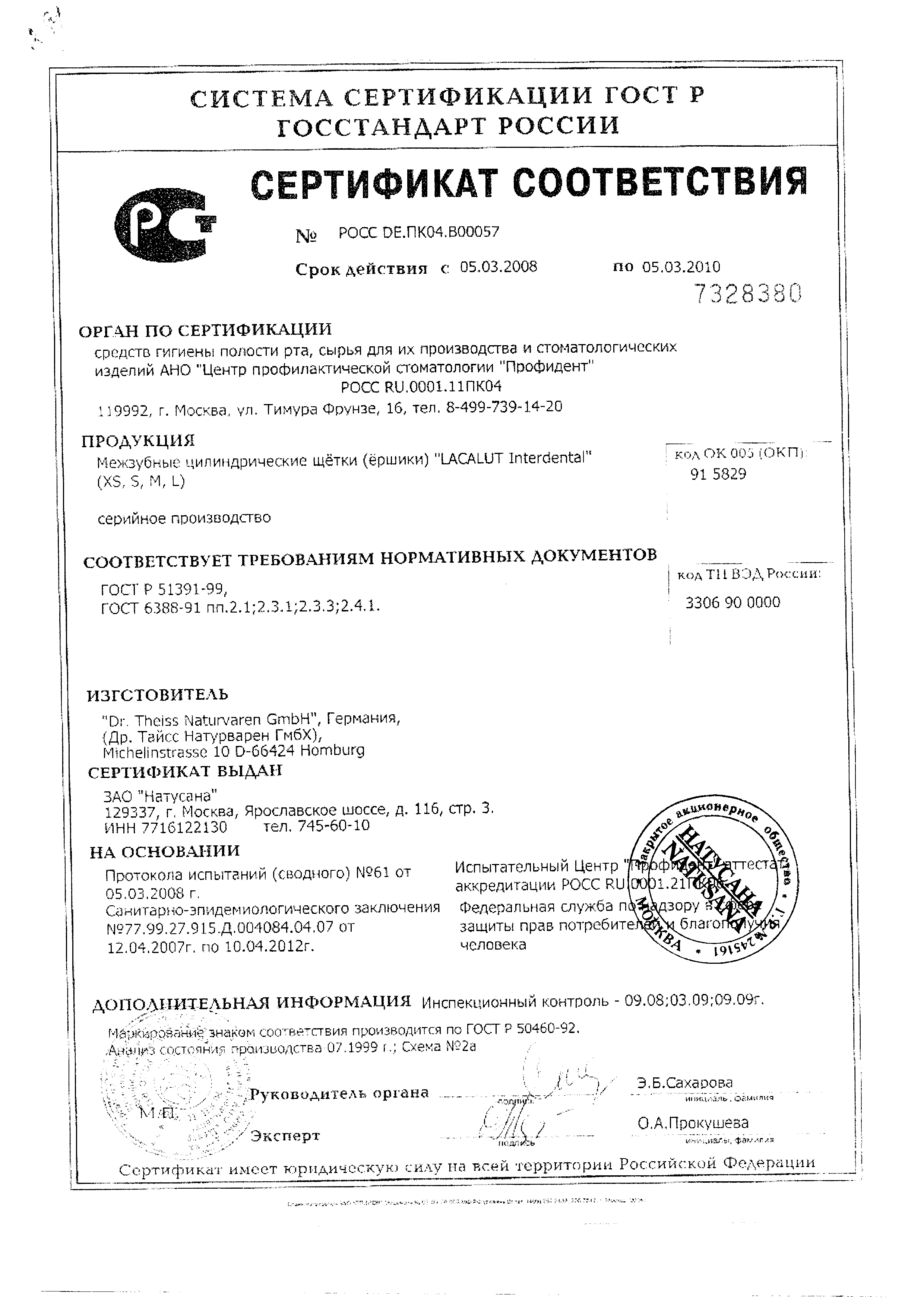 Lacalut Ершики межзубные сертификат