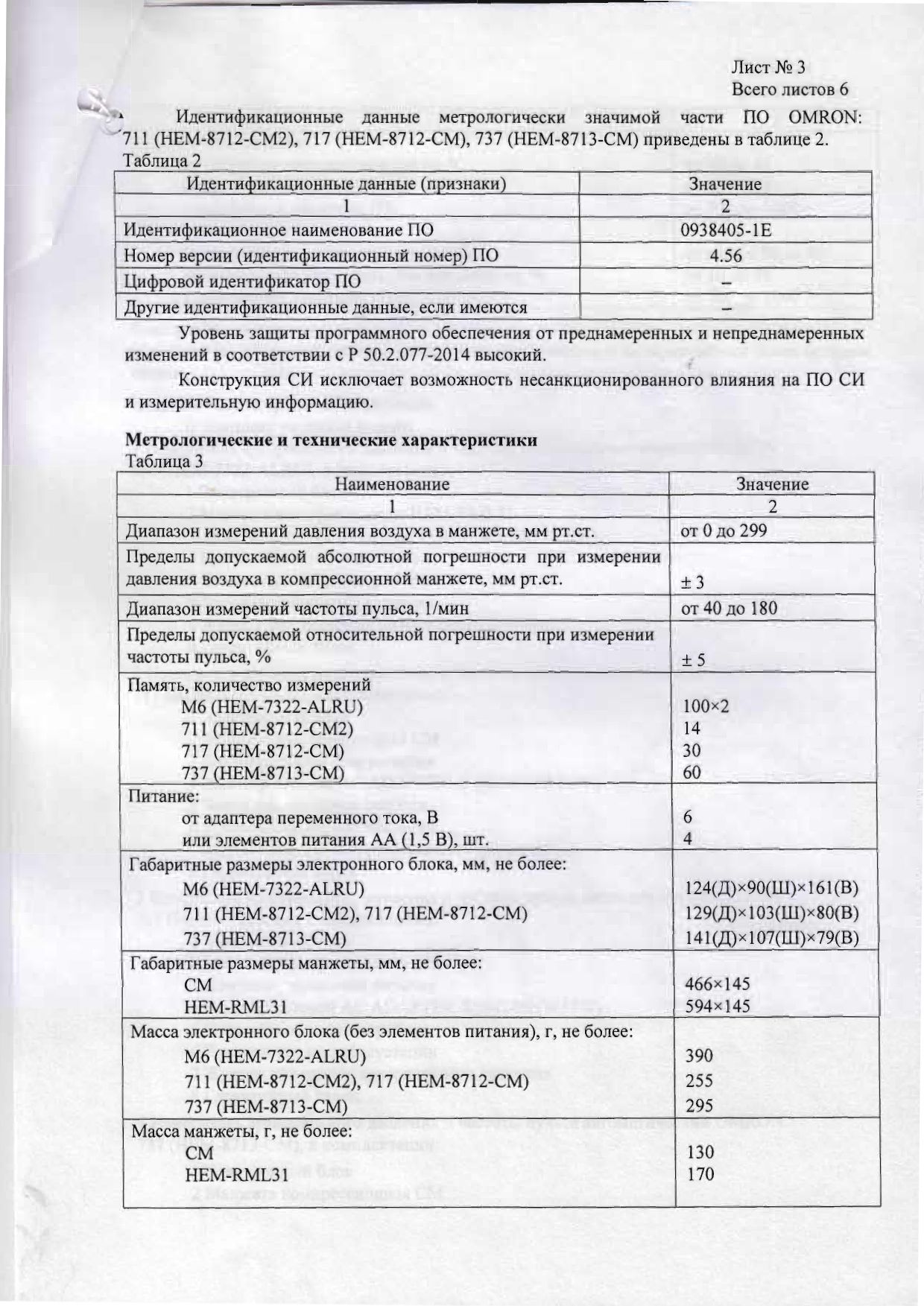 Тонометр автоматический Omron 711 на плечо сертификат
