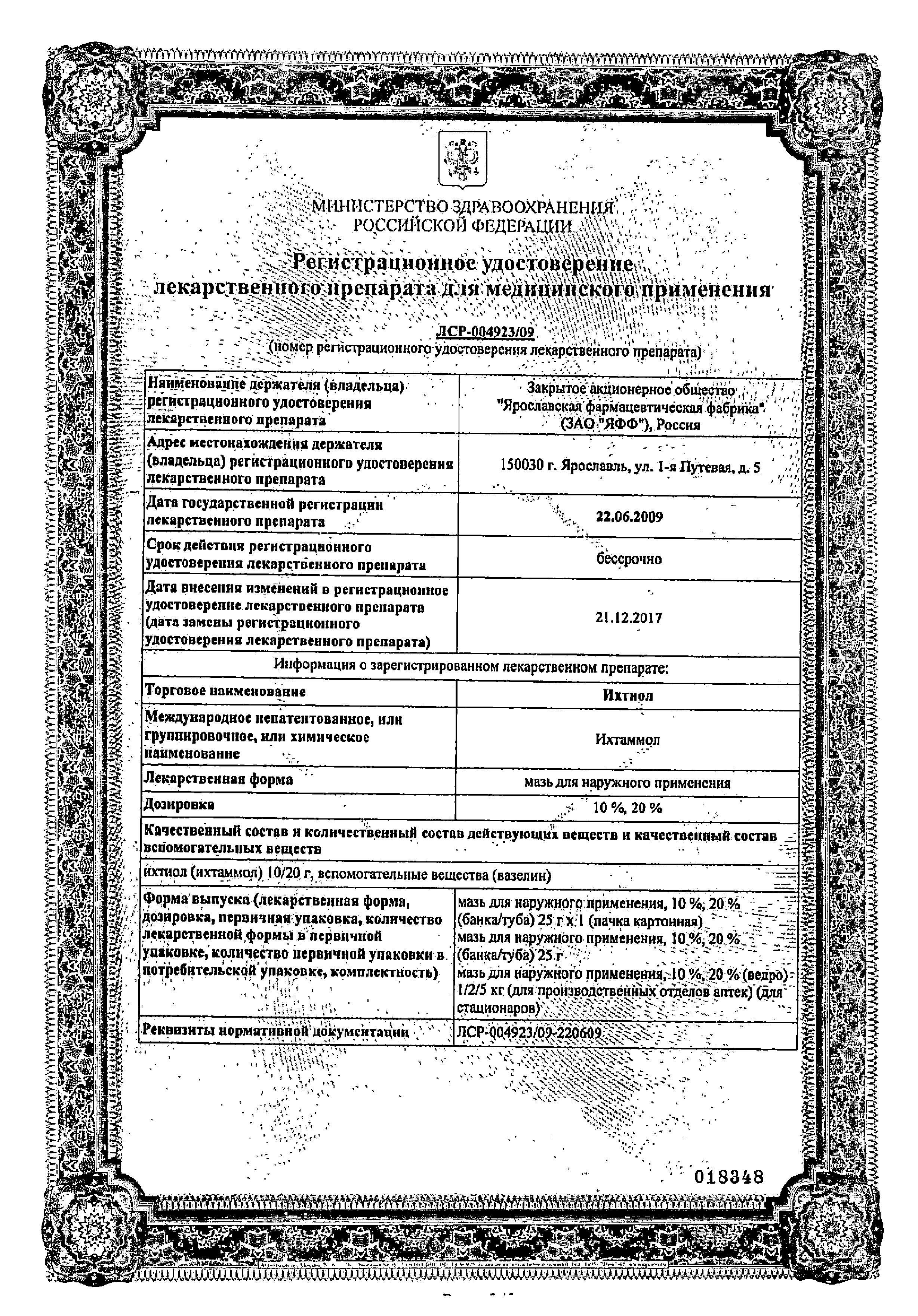 Ихтиоловая мазь сертификат