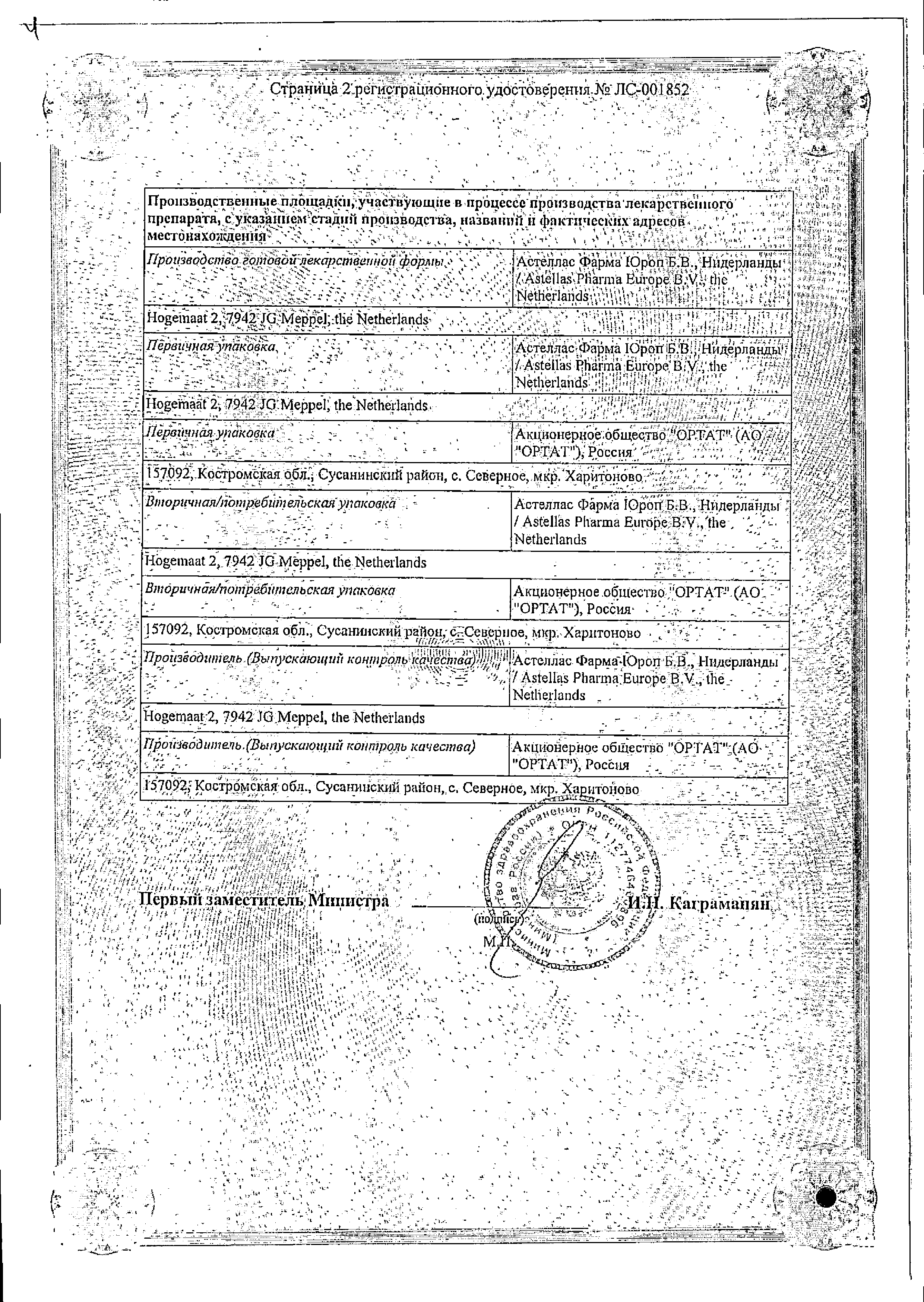 Флемоксин Солютаб сертификат