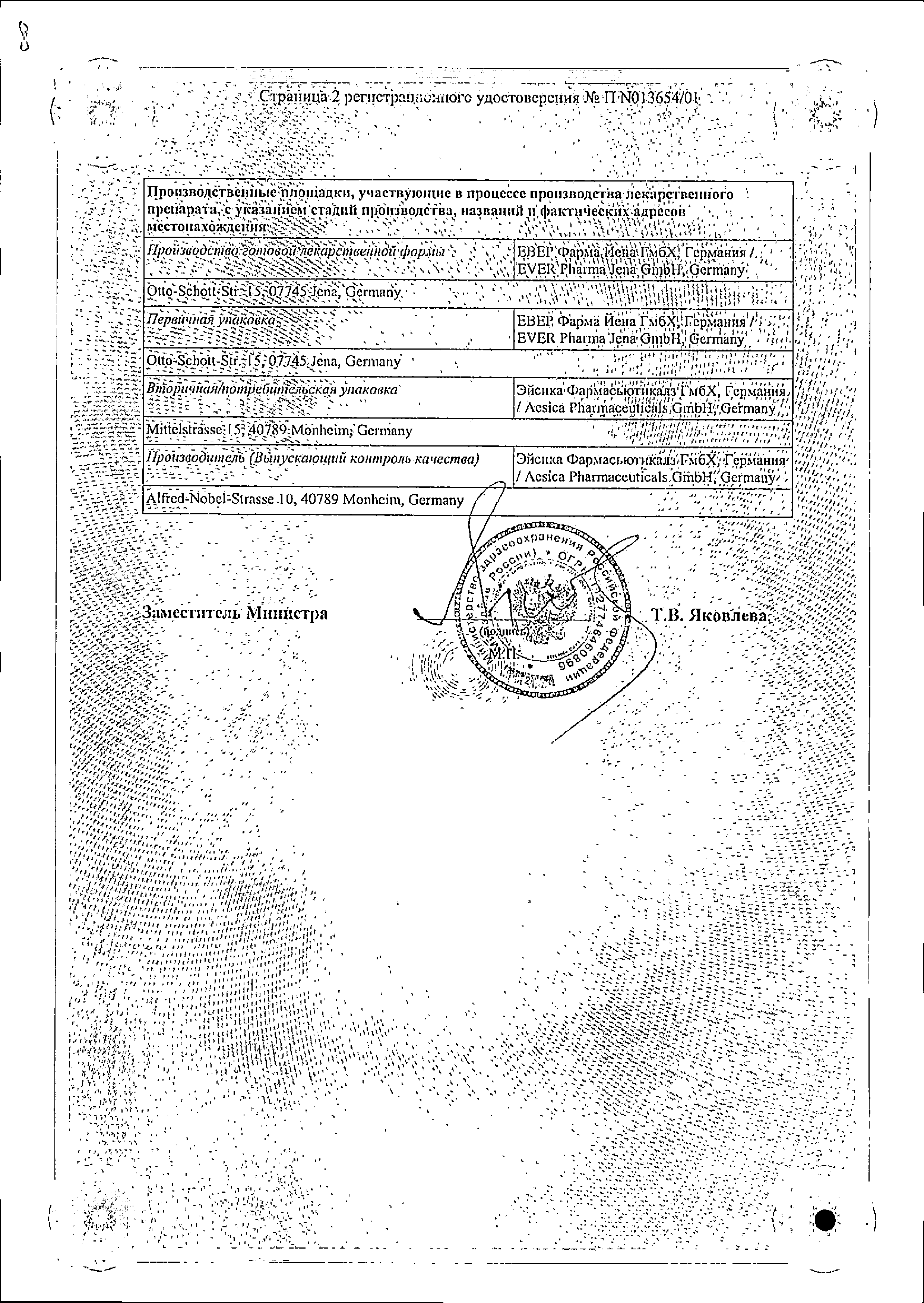 Перлинганит сертификат
