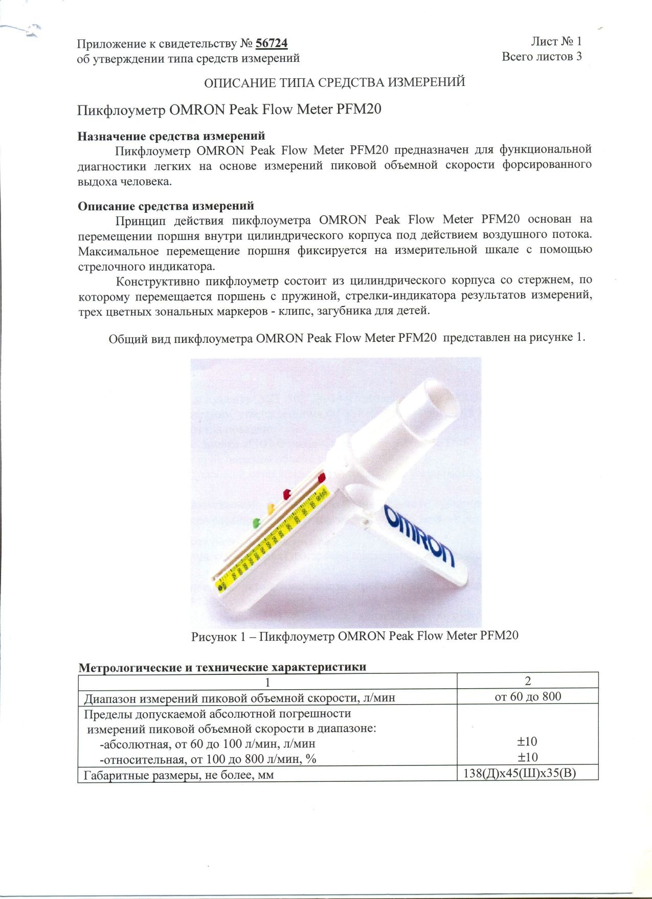 Omron Пикфлоуметр PFM 20 сертификат
