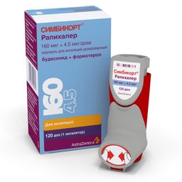 Симбикорт Рапихалер