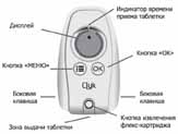 Инструкция по применению Джес, 3 мг+0.02 мг, таблетки, покрытые пленочной оболочкой, 28 шт. - схема 1