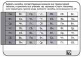 Инструкция по применению Джес, 3 мг+0.02 мг, таблетки, покрытые пленочной оболочкой, 28 шт. - схема 3