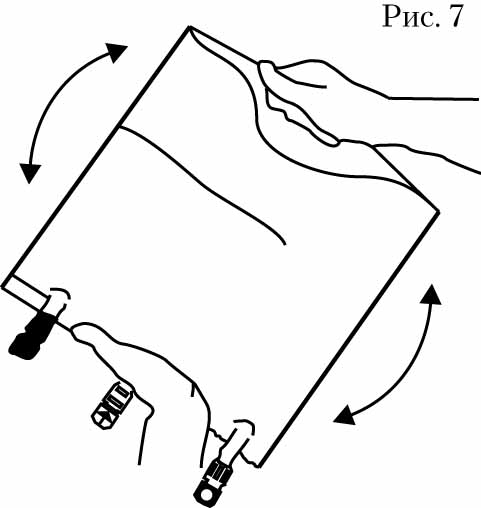 Инструкция по применению СМОФКабивен периферический, эмульсия для инфузий, 1206 мл, 4 шт. - схема 6