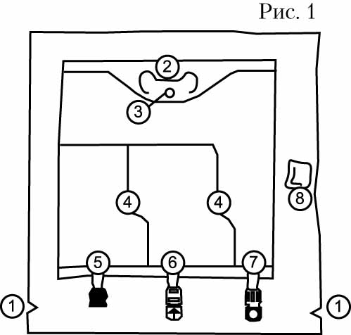 Инструкция по применению СмофКабивен центральный, эмульсия для инфузий, 1970 мл, 4 шт. - схема 1