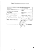 Кетотифен Софарма сертификат