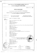 Тонометр полуавтоматический AND UA-705 сертификат