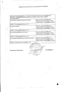 Кларитромицин Фармстандарт сертификат