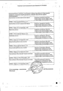 Гликлазид МВ Фармстандарт сертификат