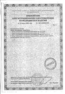 Маски медицинские одноразовые сертификат