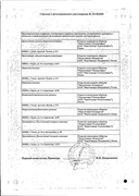 Левофлоксацин Фармстандарт сертификат