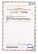 Ферматрон Плюс сертификат