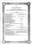 Димедрол (для инъекций) сертификат