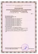 iD light extra прокладки урологические сертификат