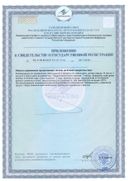 Турамин Магний сертификат