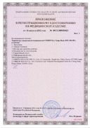 Термометр электронный OMRON Eco Temp Basic (MC-246-RU) сертификат
