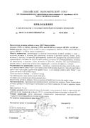 Бестфертил-Мака сертификат