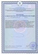 Супрадин Мультивитамины Актив сертификат