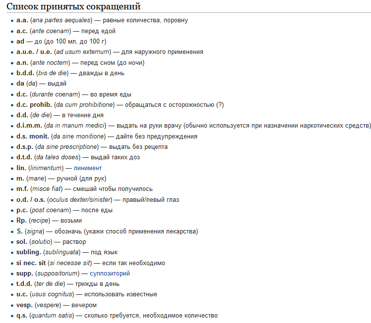 Список принятых медицинских сокращений